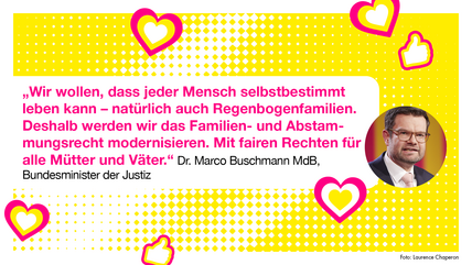 Zitat Marco Buschmann